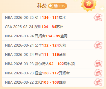 东契奇,赛场掌控感,输球之痛难,世界杯赛程,2026赛程,赛事安排,比赛城市,足球赛程