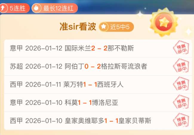 东契奇,赛场掌控感,输球之痛难,世界杯赛程,2026赛程,赛事安排,比赛城市,足球赛程