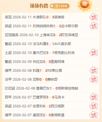 林总南美杯,推荐,奥林匹亚表,世界杯赛程,2026赛程,赛事安排,比赛城市,足球赛程