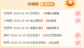 澳超狂飙,惊心动魄的,澳超剧情,世界杯赛程,2026赛程,赛事安排,比赛城市,足球赛程