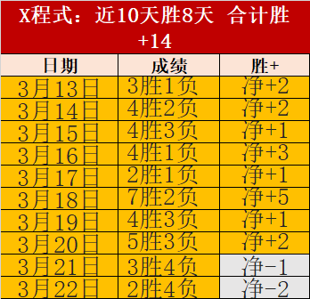 雄狮队狂热,粉丝越南现,场热情助阵,世界杯赛程,2026赛程,赛事安排,比赛城市,足球赛程
