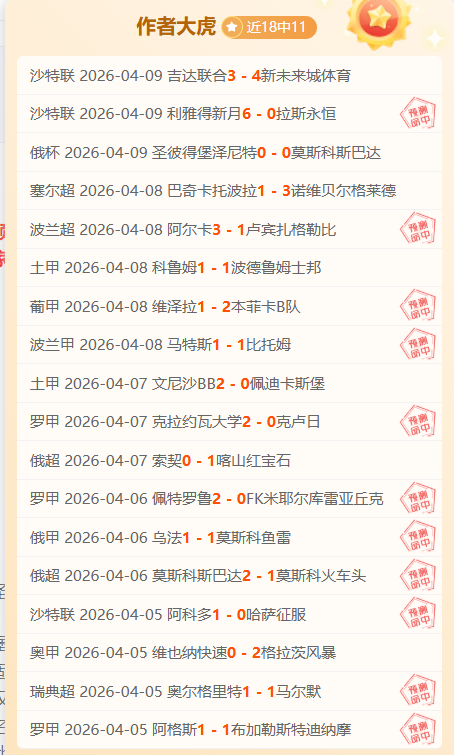 克雷莫纳主,场争霸维罗,能否在这场,世界杯赛程,2026赛程,赛事安排,比赛城市,足球赛程