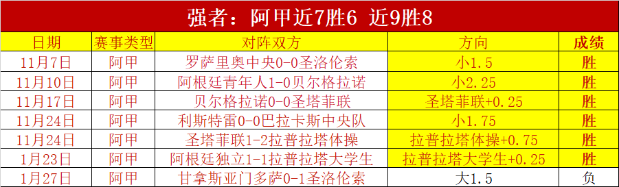 热刺千万欧,元报价遭拒,埃默森坚守,世界杯赛程,2026赛程,赛事安排,比赛城市,足球赛程