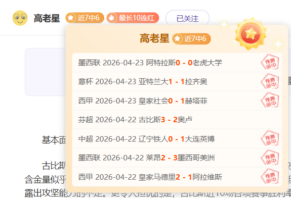 卡拉斯科闪,耀马竞,送出三助攻,世界杯赛程,2026赛程,赛事安排,比赛城市,足球赛程