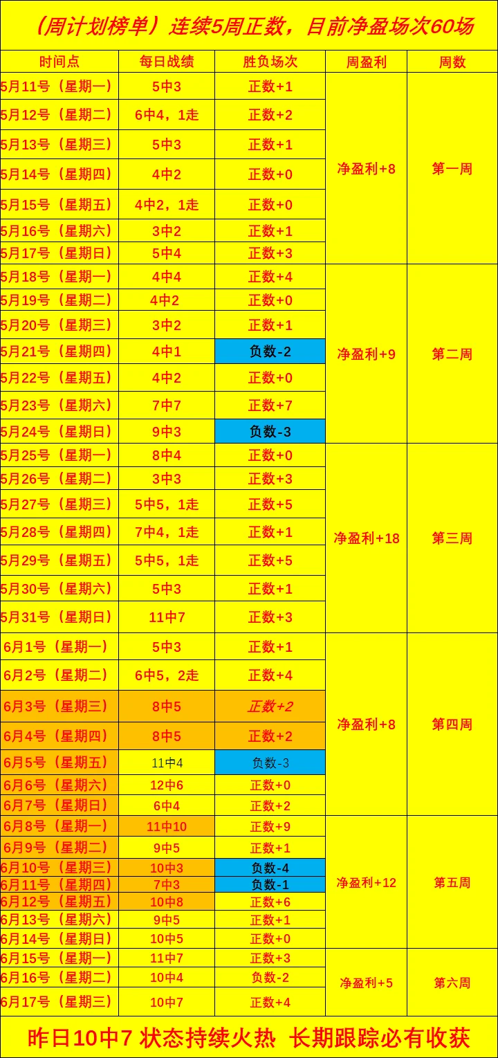 阿根廷队小组赛首战三比一战胜加拿大队喜迎开门红