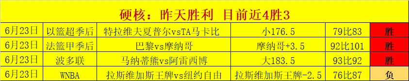 2026美加墨世界杯完整赛程表发布（附北京时间对照）
