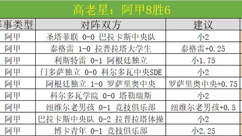 先锋赛首场BLG对BFX：Viper对决Diable，LOL