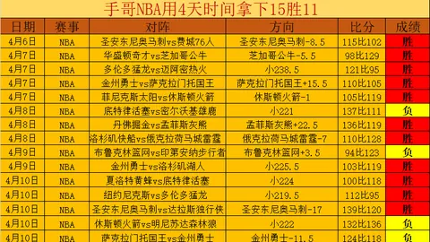纳帅表示：特狮复出首发的决定将基于其恢复至最佳状态的程度